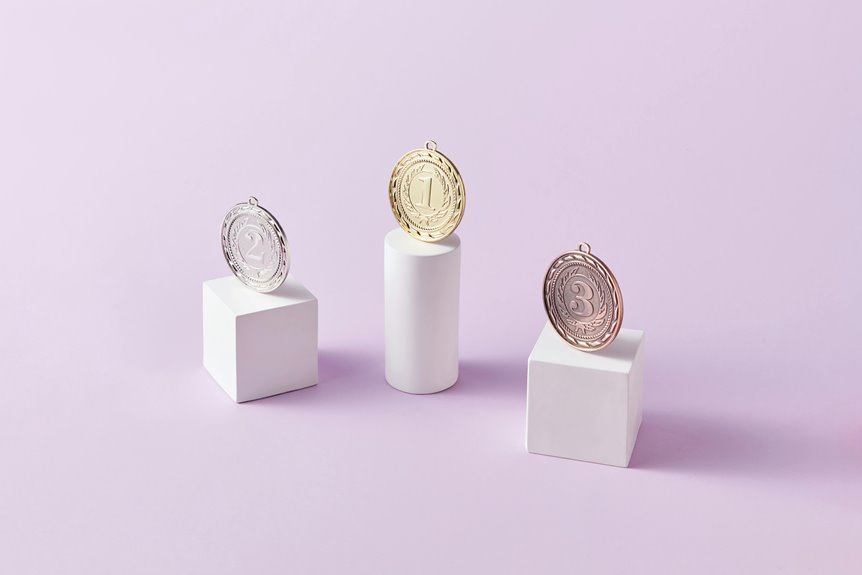 advanced seo for ranking